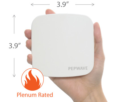 Pepwave AP One AC Mini access point